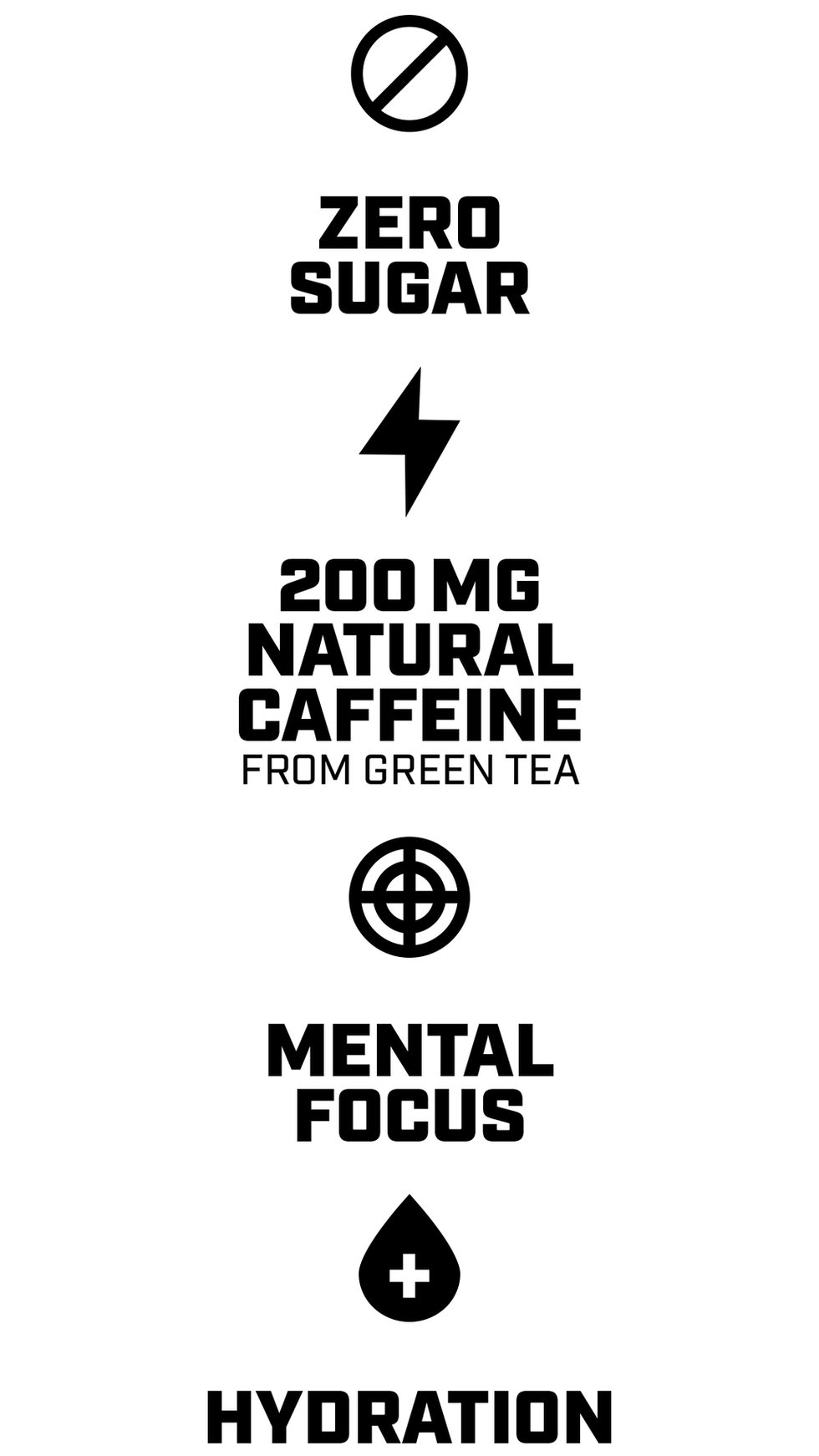 Phorm Energy Benefits VERT BLACK.png
